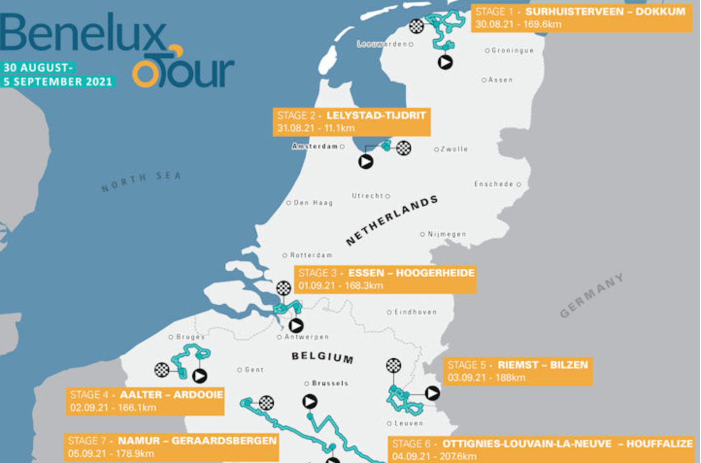 benelux tour