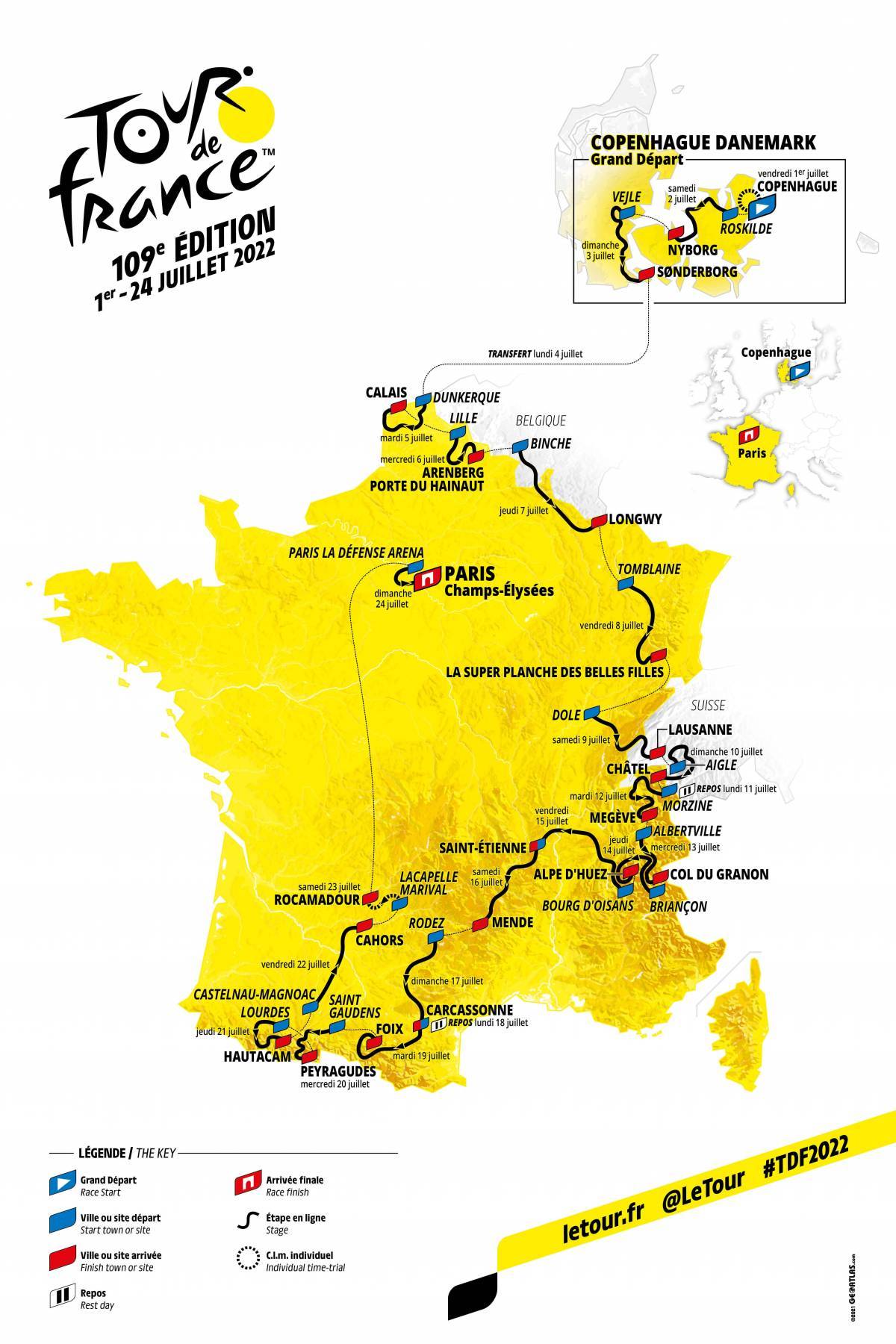 Dit is het parkoers van de Tour de France van 2022